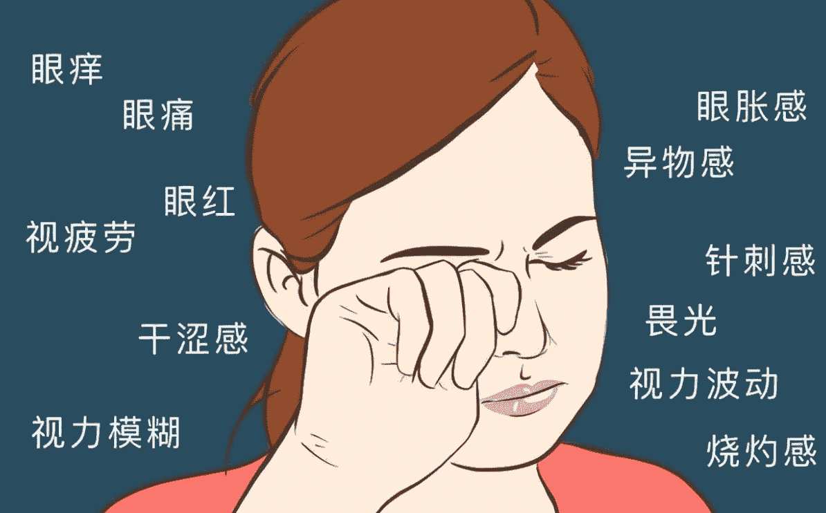 眼睛過敏會自己好嗎 眼睛過敏會自己好嗎