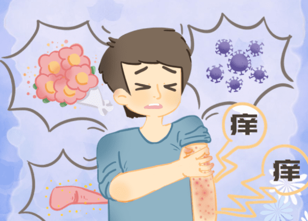 食物過敏 食物過敏
