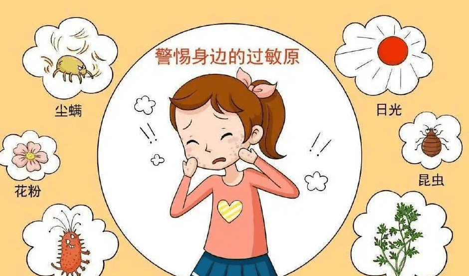 過敏原 過敏原