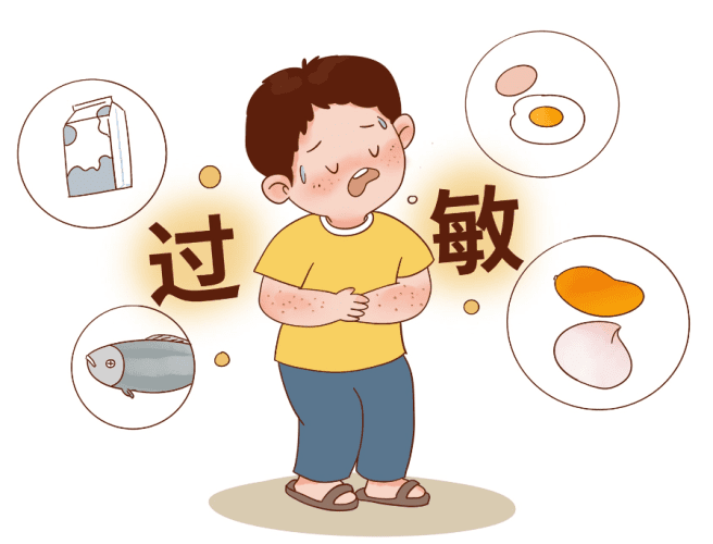 食物過敏紅疹
