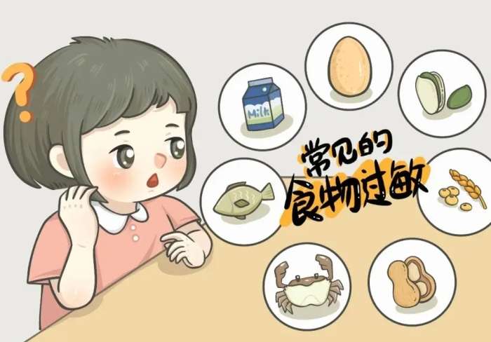 食物過敏多久會有反應 食物過敏多久會有反應